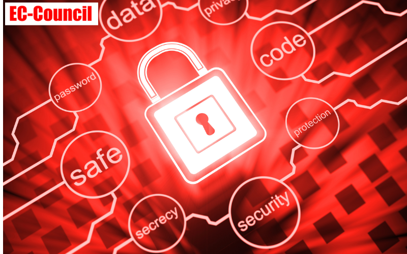 Certified Ethical Hacking – v13 (CEH)